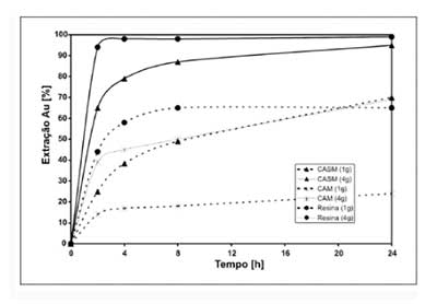 ����̿�Uˮ�н������yԇ